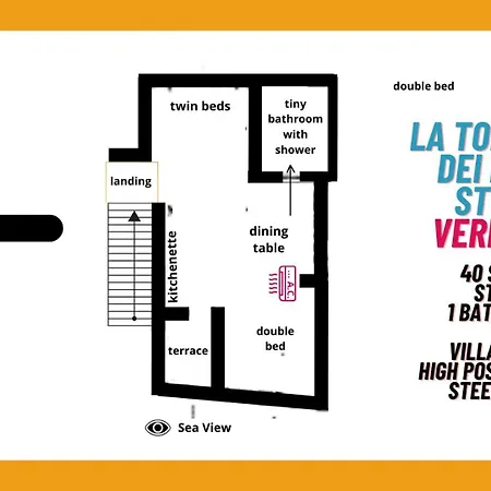 La Torretta Dei Merli With Unique Views