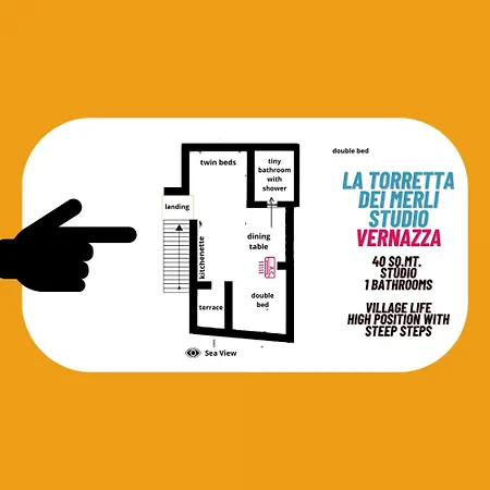 La Torretta Dei Merli With Unique Views *