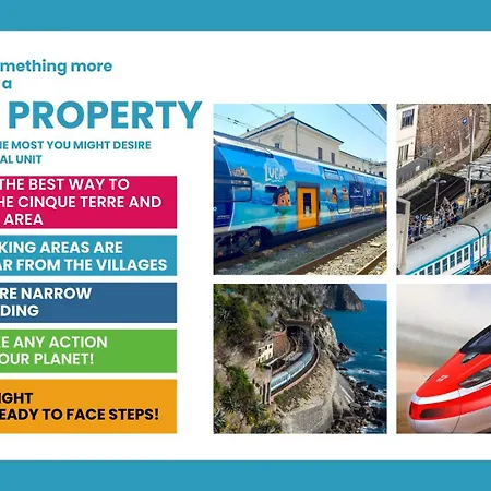 La Torretta Dei Merli With Unique Views Vernazza