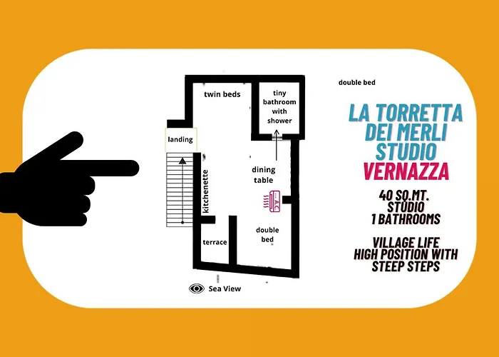 La Torretta Dei Merli With Unique Views *